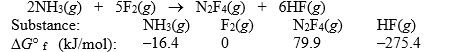 Calculate <font face= symbol ></font>G°<sup> </sup>for the reaction of ammonia with fluorine.   A)  179.1 kJ B)  -179.1 kJ C)  1539.7 kJ D)  -1539.7 kJ E)  none of the above