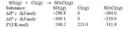Sulfuryl dichloride is formed when sulfur dioxide reacts with chlorine. The data refer to 298 K. SO<sub>2</sub>(g)  + Cl<sub>2</sub>(g)  <font face= symbol ></font> SO<sub>2</sub>Cl<sub>2</sub>(g)    What is the value of <font face= symbol ></font>G° for this reaction at 600 K? A)  -162.8 kJ B)  -40.1 kJ C)  -28.4 kJ D)  28.4 kJ E)  162.8 kJ