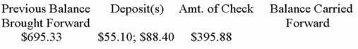Calculate the balance carried forward:   