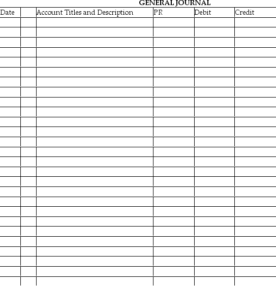 Plymouth Sharks Hockey Accessories had the following transactions involving the sale of merchandise. You are to prepare the necessary general journal entries. All sales are subject to a 6% sales tax and have a 2/10, n/30 discount terms.    -The following are transactions for Brian for the month of October. Indicate how the following transactions would be recorded by completing the necessary journal entries as appropriate (omit explanations).       