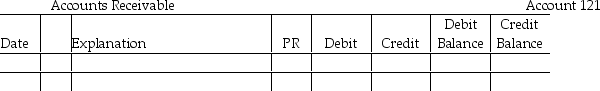 Post the following transaction to the ledger of Wiley Services. The partial chart of accounts for Thompson's Company is: 111 Cash 121 Accounts Receivable 211 Accounts Payable 411 Service Fees           
