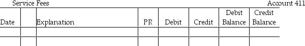 Post the following transaction to the ledger of Wiley Services. The partial chart of accounts for Thompson's Company is: 111 Cash 121 Accounts Receivable 211 Accounts Payable 411 Service Fees           