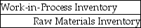 The entry for indirect materials (such as glue, etc.) requisitioned for use in production is: A)    B)    C)    D) None of these answers are correct.