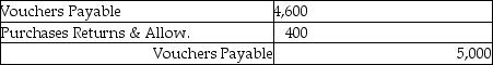 After Crowe purchased $5,000 of merchandise from Hanks, Crowe discovered $400 of defective merchandise. Record the entry for the return (assume the gross method) . A)    B)    C)    D) None of these answers are correct.