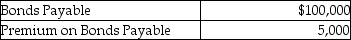 Assume the following account balances immediately after an interest payment date:   If the bonds are retired immediately at a total cost of $104,000, the journal entry to record this event is: A)    B)    C)    D) None of these answers are correct.