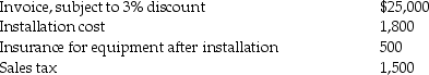 R.J. Berkshire incurred the following expenditures to buy new equipment:    Discount taken The amount the Equipment account will be debited for is ________.