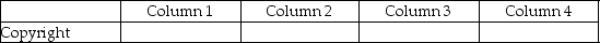 For each of the following, identify in column 1 the category to which the account belongs, in column 2 the normal balance for the account, in column 3 the financial statement that the account in which the account balance is reported, and in column 4 the account's nature (permanent/temporary). - 