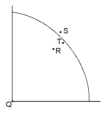   -How much is the unemployment rate at point Q?
