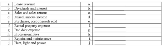 In the audit of revenue and expense accounts,a number of accounts will have been audited in connection with related balance sheet accounts.For each of the revenue and expense accounts listed in column A,indicate the related balance sheet account(s).If no account is specifically related,indicate if the account should be analyzed in detail or simply compared to the balance in the previous year.   