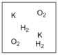 Which diagram properly depicts the dissolved species present in an aqueous solution of KOH? (water molecules are not shown)  A)    B)    C)    D)   