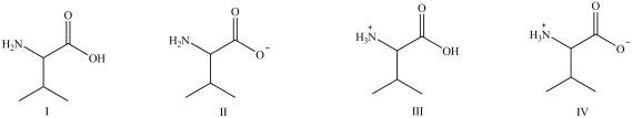 Consider the following forms of the amino acid valine (Val) . Which statement concerning these structures is false?   A) Structure I represents the form of Val present in blood at physiological pH. B) Structure II represents the form of Val present in the basic environment of the intestines. C) Structure III represents the form of Val present in the acidic environment of the stomach. D) Structure IV represents the zwitterions of Val.