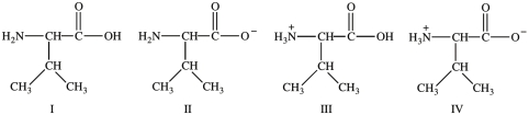Consider the following forms of the amino acid valine (Val) . Which statement concerning these structures is false?   A) Structure I represents the form of Val present in blood at physiological pH. B) Structure II represents the form of Val present in the basic environment of the intestines. C) Structure III represents the form of Val present in the acidic environment of the stomach. D) Structure IV represents the zwitterions of Val.