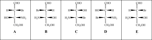Consider the stereoisomers (A-E) drawn below:   Structures C and D are _____. A) identical molecules B) enantiomers C) constitutional isomers D) diastereomers