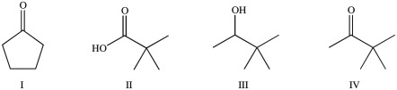 Which compounds would be expected to have similar chemical reactivity?   A) Compounds I and IV B) Compounds II and IV C) Compounds II and III D) Compounds II, III, and IV