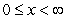 Find the median of x, rounded to three decimal places, given the pdf   ,   . [Hint: Do not waste time trying to find an analytic solution. Once you determine the expression you would like to solve, just identify which of the choices is close to the correct answer.] A)  3.000 B)  0.420 C)  0.559 D)  6.713