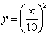 Find the area of the region determined by the intersections of the curves.     A)  10 B)  20 C)    D)   