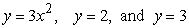 Identify the graph and area of the region bounded by the curves   . Use only one integral. The figures below are not necessarily to scale. A)      B)      C)        D)     