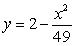 Compute the volume of the solid formed by revolving the region bounded by   and   about the x-axis. A)    B)    C)    D)   