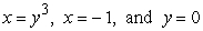 Let R be the region bounded by   . Compute the volume of the solid formed by revolving R about x = 2. A)    B)    C)      D)   