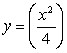 The base of a solid V is the region bounded by   and   Find the volume if V has semicircular cross sections perpendicular to the x-axis. A)    B)    C)    D)   