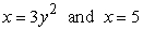Use cylindrical shells to compute the volume of the solid formed by revolving the region bounded by   about y = 10. A)    B)    C)    D)   