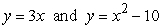 Use cylindrical shells to compute the volume of the solid formed by revolving the region bounded by   about x = 5. A)    B)    C)    D)   