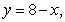 Use the best method available to find the volume of the solid formed by revolving the region bounded by     and   about the y-axis. Write the integral that is used to find the volume.