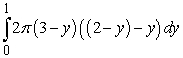 Identify the region (solid lines)  and axis of revolution (dashed line)  for the solid whose volume is described by the integral   . A)    B)    C)    D)   
