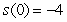 Determine the position function if the acceleration function is   , the initial velocity is   , and the initial position is   . A)    B)    C)    D)   