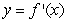Sketch a graph of a function   corresponding to the given graph of   .    