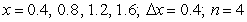 Compute the sum of the form   for the given function and   -values, with   equal to the difference in adjacent   's.   ;   A)    B)    C)    D)   