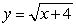 Approximate the area under the curve on the given interval using   rectangles and midpoint evaluation. Round to three decimal places.   on   ,   A)    B)    C)    D)   