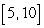Use Riemann sums and a limit to compute the exact area under the curve.   on  