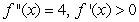 Use the given information about   and its derivatives to determine whether (a) Simpson's Rule would be exact, underestimate or overestimate the integral (or if there's not enough information to tell). Repeat for (b) the Midpoint Rule and (c) the Trapezoidal Rule .  