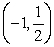 Given the graph of   , locate the absolute extrema (if they exist)  on the interval   .   A)  absolute max:   B)  absolute min:   C)  absolute min:   D)  no absolute extrema