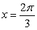 Given   , on the interval   , determine if the critical number   represents a local maximum, local minimum or neither. A)  local maximum B)  local minimum C)  neither