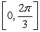 Find the absolute extrema of the given function on the indicated interval.   on   A)  absolute maxima:   , absolute minimum:   B)  absolute maximum:   , absolute minimum:   C)  absolute maximum:   , absolute minimum:   D)  absolute maximum:   , absolute minimum:  
