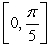 Find the intervals where the function is increasing and decreasing on the specified interval. Use this information to determine all local extrema.   on  
