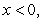 Sketch the graph with the given properties.     for all x,     for     for   A)    B)    C)    D)   