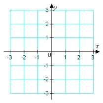 Sketch the graph of   while answering the following questions. a. What is the domain and range of   ? b. What are the intercepts of   ? c. What, if any, are the equation(s) of vertical asymptotes of   ? d. What, if any, are the local min(s) and local max(s) of   ? e. What, if any, are the inflection point(s) of   ? f. What, if it exists, is the equation of the horizontal asymptote of   ?  