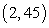 A point   moves on the graph of the equation   so that the x-coordinate changes at a rate of 2 units per second. How fast is the y-coordinate changing at the point   A)  115 units/sec B)  120 units/sec C)  125 units/sec D)  130 units/sec