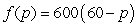 Find the elasticity of demand if   . A)    B)    C)    D)   