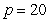 Suppose that at the price   dollars the demand for a product is inelastic. If the price is increased, what will happen to revenue? A)  increase B)  decrease C)  stay the same