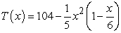 Suppose that the body temperature 30 minutes after receiving x mg of a drug is given by   for   . The absolute value of the derivative,   , is defined as the sensitivity of the body to the drug dosage. Find the dosage that maximizes sensitivity. A)  x = 4 mg B)  x = 6 mg C)  x = 2 mg D)  x = 3 mg