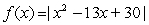 Determine the value(s)  of x, if there are any, for which the slope of the tangent line to   does not exist. A)    B)      C)      D)  The slope exists for all values of x.