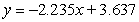Find an equation of the line tangent to   . (Round coefficients to 3 decimal places.)  A)    B)    C)    D)   
