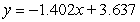 Find an equation of the line tangent to   . (Round coefficients to 3 decimal places.)  A)    B)    C)    D)   