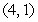 Find an equation of the tangent line at the given point.   at  