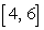 Explain why it is not valid to use the Mean Value Theorem for the given function on the specified interval. Show that there is no value of c that makes the conclusion of the theorem true.   ,  