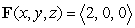 Sketch the vector field.  